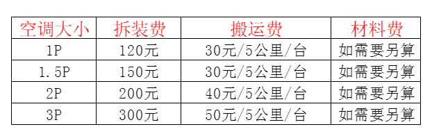 甘泉空调移机及费用电话在哪里找